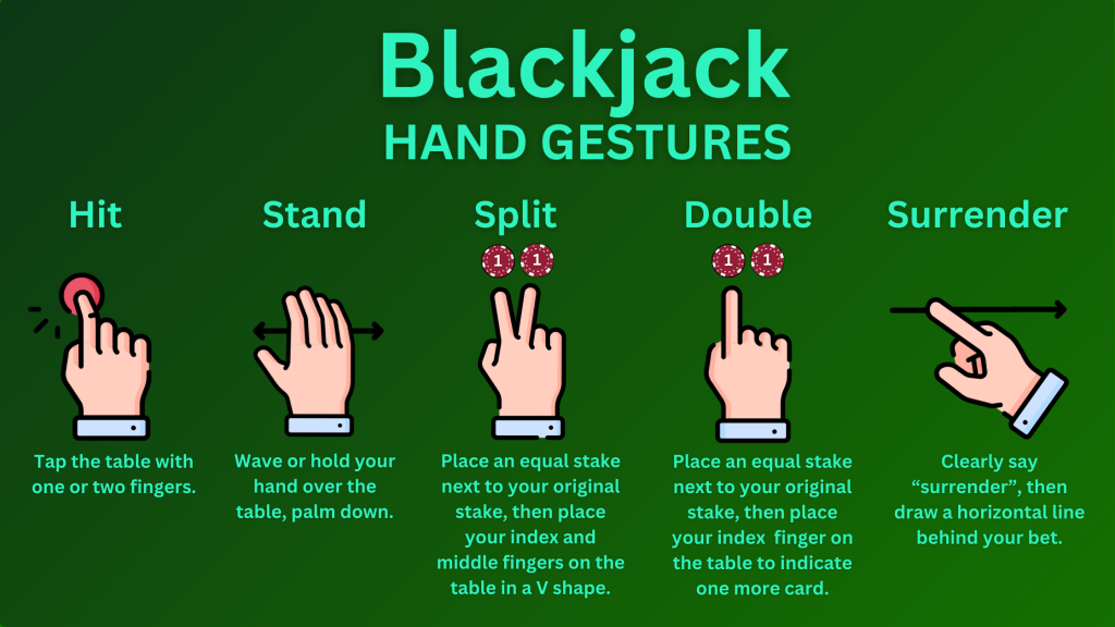 Blackjack Hand Signals for Beginners